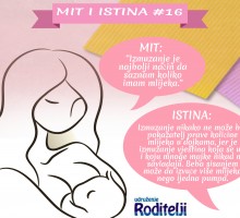 Mit#16 Izmlazanje je pokazatelj količine mlijeka u dojkama