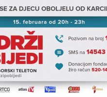 U 20 sati Prvi crnogorski teleton Podrži, Pobijedi