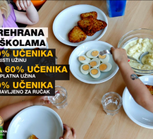 Slovenačke školske kuhinje među najboljim u Evropi