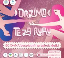 Od ponedjeljka besplatni pregledi za žene iz Podgorice