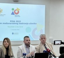 Rezultati crnogorskih đaka na PISA testiranju gori nego 2018. godine